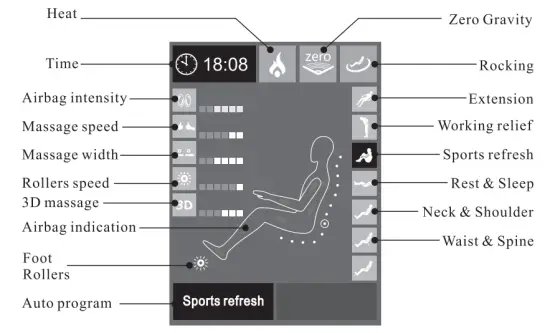 INFINITY Riage X3 Deluxe Multi Functional Massage Chair - led