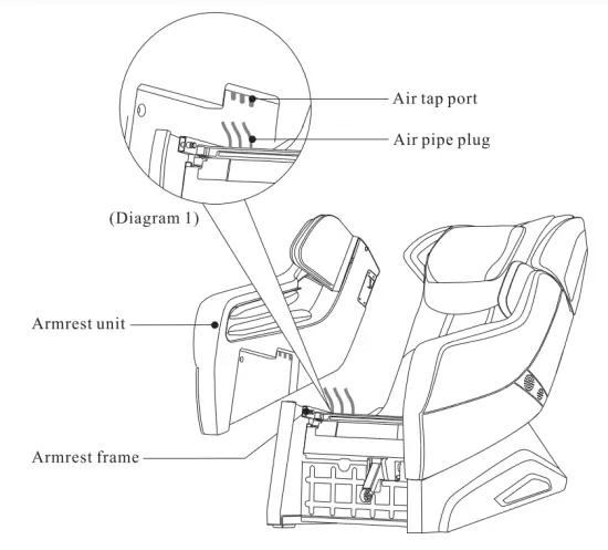 INFINITY Riage X3 Deluxe Multi Functional Massage Chair - method
