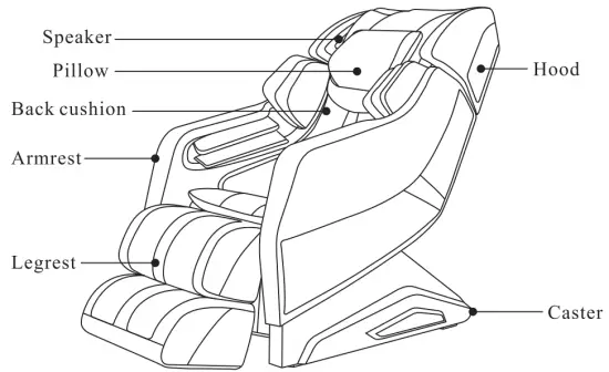 INFINITY Riage X3 Deluxe Multi Functional Massage Chair - overview1