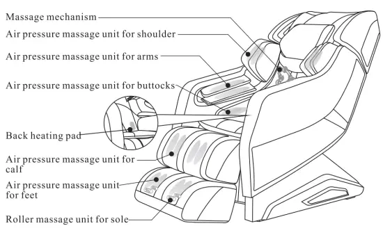 INFINITY Riage X3 Deluxe Multi Functional Massage Chair - overview2