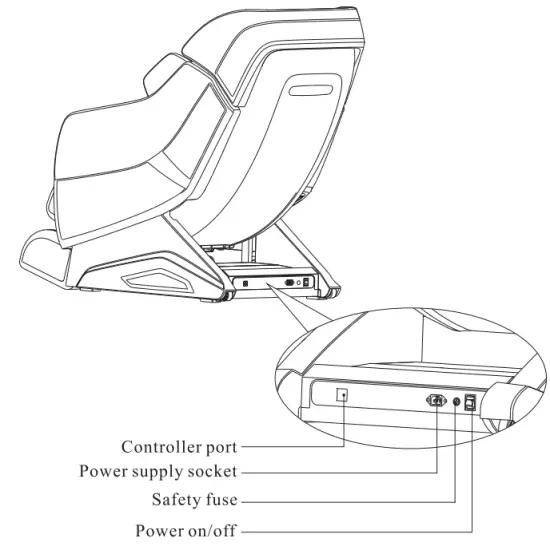 INFINITY Riage X3 Deluxe Multi Functional Massage Chair - overview7