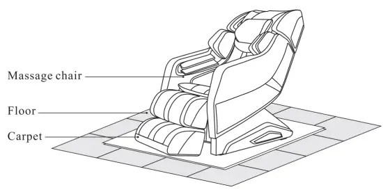 INFINITY Riage X3 Deluxe Multi Functional Massage Chair - possition2