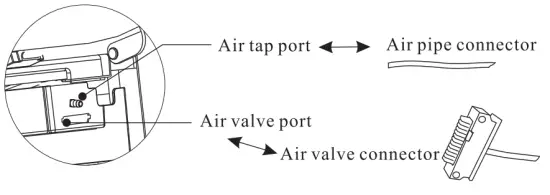 INFINITY Riage X3 Deluxe Multi Functional Massage Chair - using2