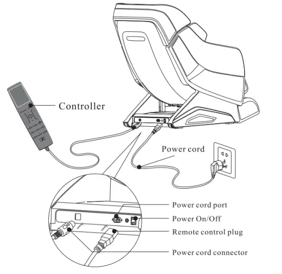 INFINITY Riage X3 Deluxe Multi Functional Massage Chair - using3