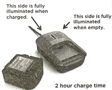 VICTORY VP200ESK Electrostatic Handheld Battery Powered Disinfectant Sanitizer Sprayer - Battery