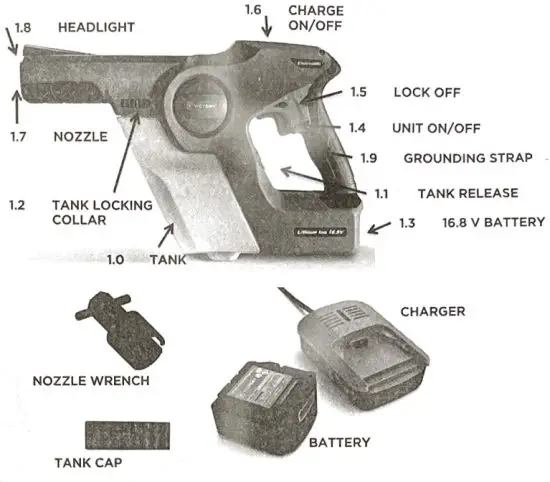 VICTORY VP200ESK Electrostatic Handheld Battery Powered Disinfectant Sanitizer Sprayer - Main component