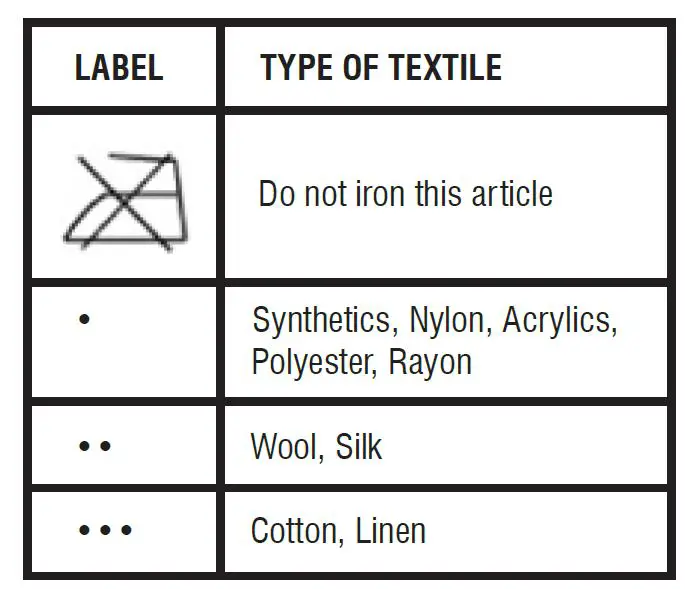 mellerware -23120A- Glide- II- 1200W Steam- Iron-fig 3