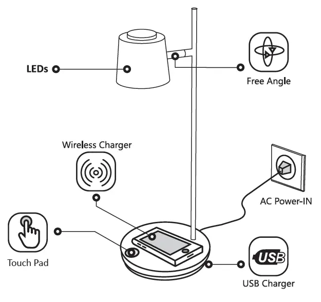 Dongguan Chuan Optoelectronics ALDFW0525 Wireless Charger Smart Lamp fig 1