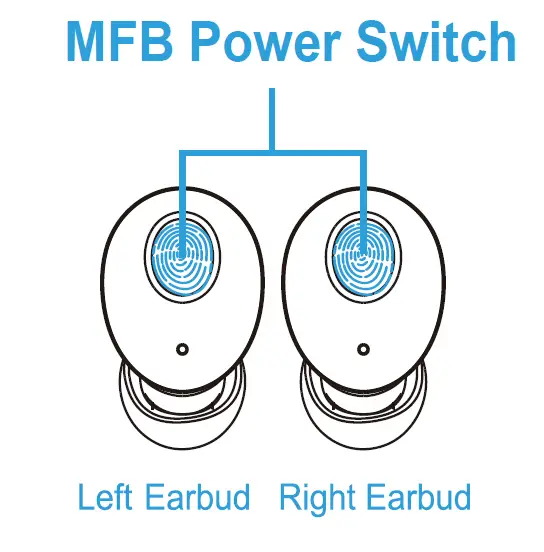 Kurdene-S8-Pro-Wireless-Bluetooth-Earbuds-fig5