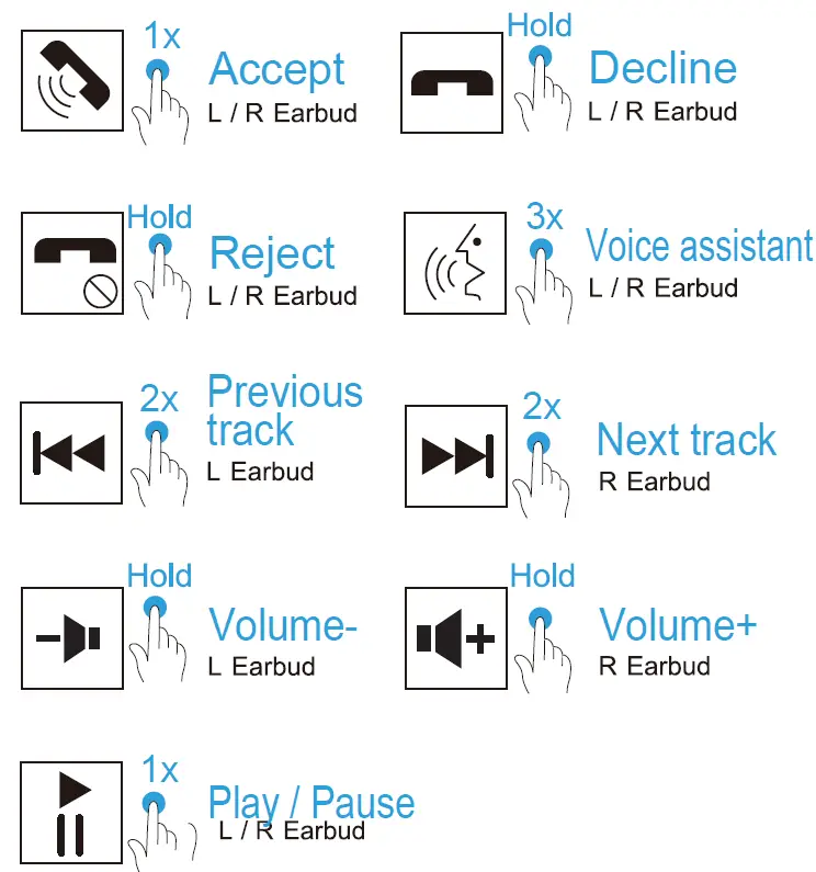 Kurdene-S8-Pro-Wireless-Bluetooth-Earbuds-fig8