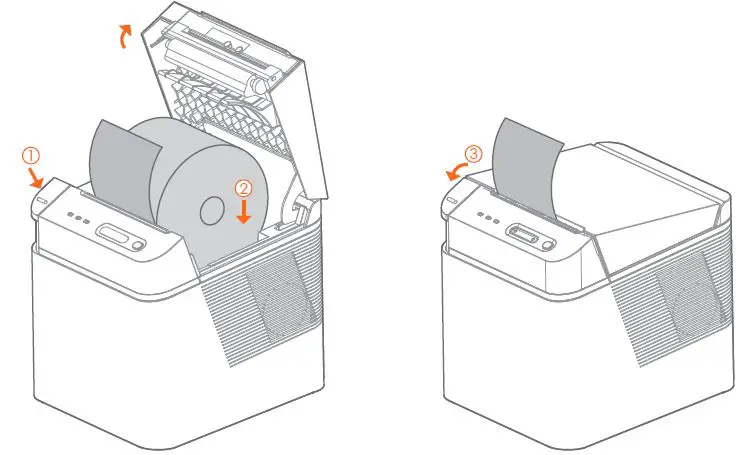 Printer Profile Paper Loading Instructions