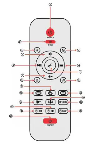 Zhongshan Jiaen Ligting K860 Galaxy Starry Night Light Projector fig 3