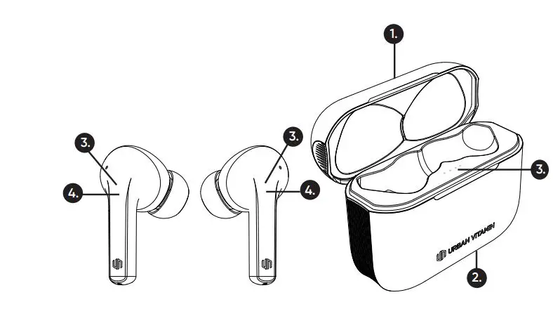 URBAN-VITAMIN-Alamo-AN-Earbuds-1