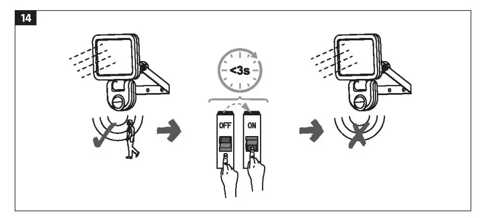 anslut-018834-Flood-Light-with-Motion-Detector-14