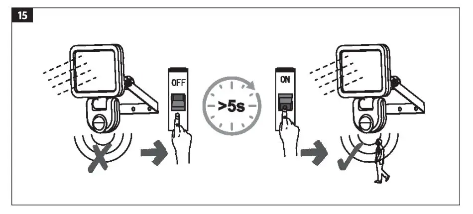 anslut-018834-Flood-Light-with-Motion-Detector-15