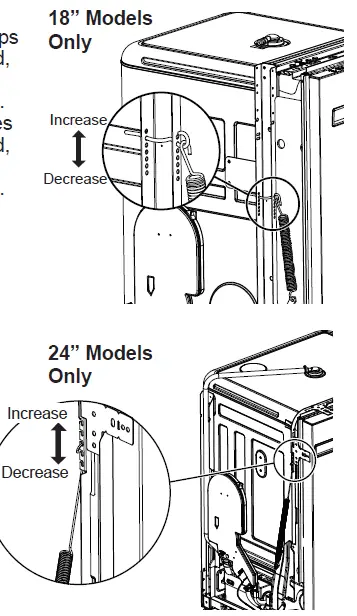 10873_17_GDT225SSLSS_OL.psd-fig-11
