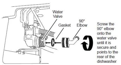 10873_17_GDT225SSLSS_OL.psd-fig-14