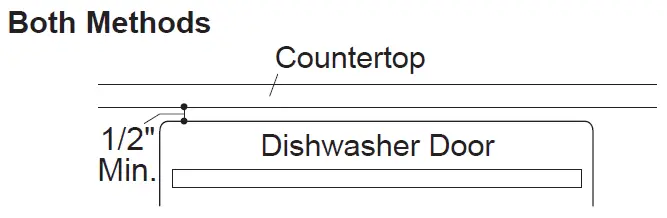 10873_17_GDT225SSLSS_OL.psd-fig-39