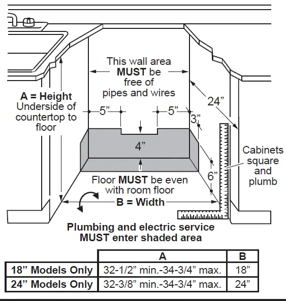 10873_17_GDT225SSLSS_OL.psd-fig-4