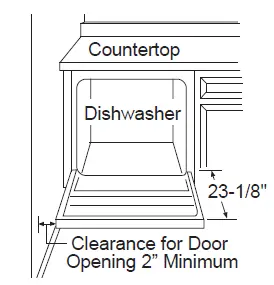 10873_17_GDT225SSLSS_OL.psd-fig-5