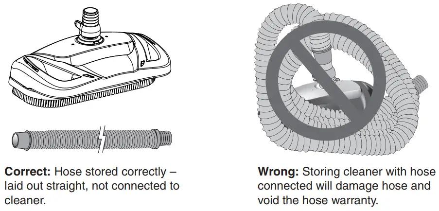 PENTAIR 79011359 Dorado Automatic Pool Cleaner - Hose Storage