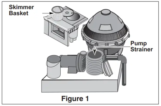 PENTAIR 79011359 Dorado Automatic Pool Cleaner - Preparing Your Pool