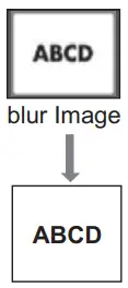 blur Image