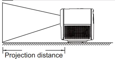 Projection Distance Reference