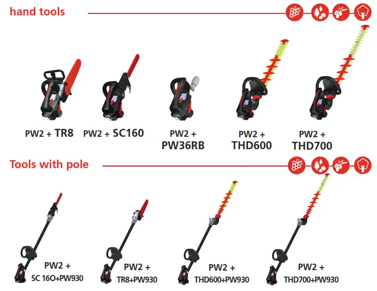 INFACO EC1700 Powercoup - HANDLE 8 TOOLS 1