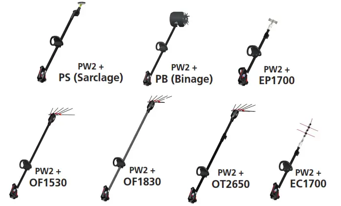 INFACO EC1700 Powercoup - HANDLE 8 TOOLS 2