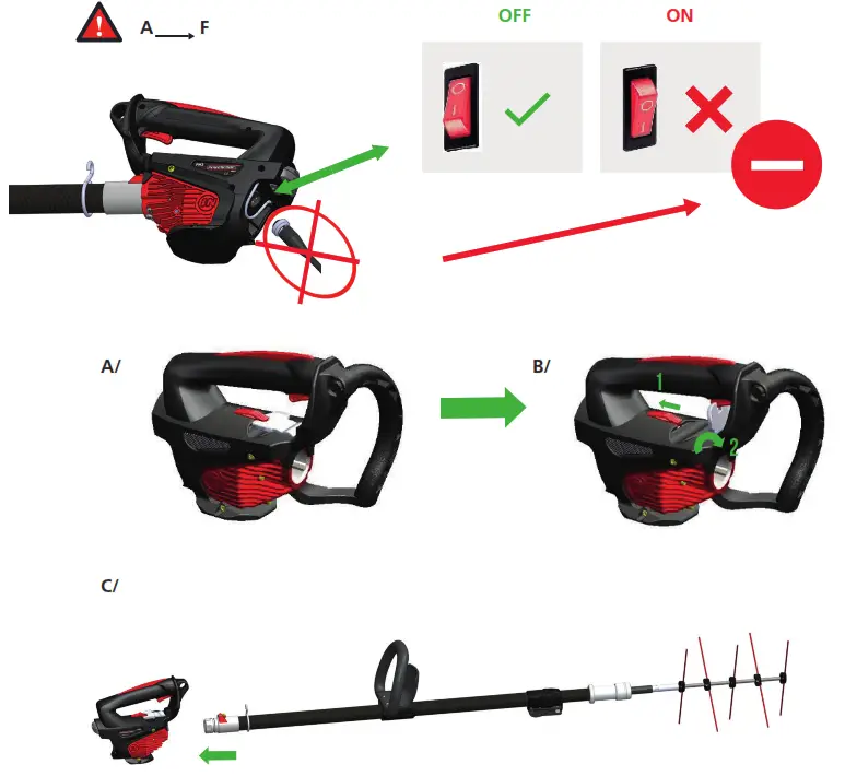 INFACO EC1700 Powercoup - USING THE MACHINE 1