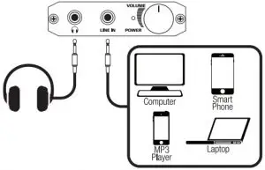 Product Operation View