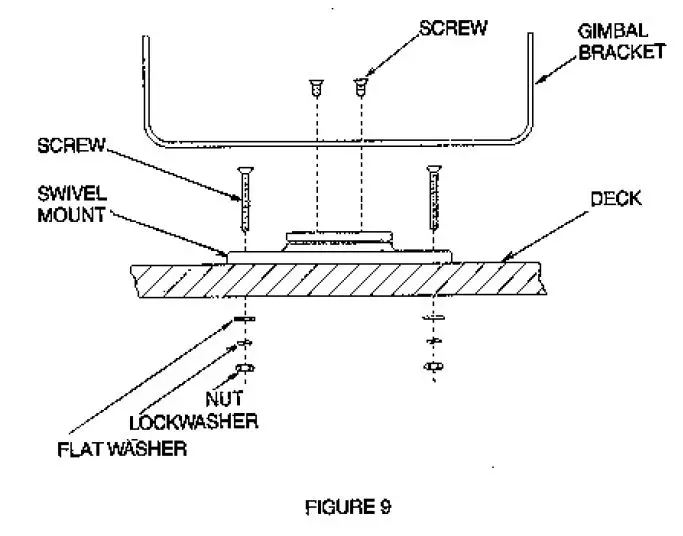 HUMMINBIRD HDR200 Fish Finder 10