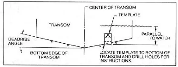 HUMMINBIRD HDR200 Fish Finder 3