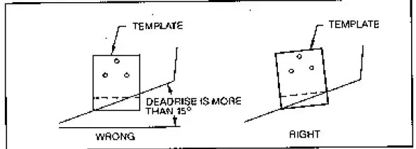 HUMMINBIRD HDR200 Fish Finder 6