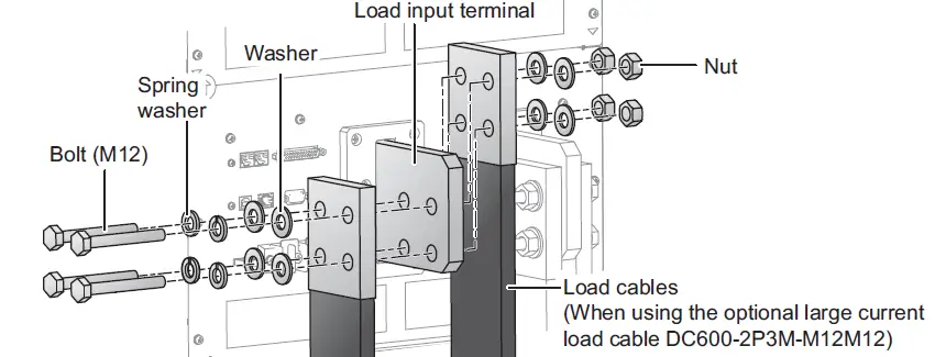 KIKUSUI PLZ-5W SR Series PLZ6005W SR Large-Capacity DC Electronic Load Smart Rack System 14
