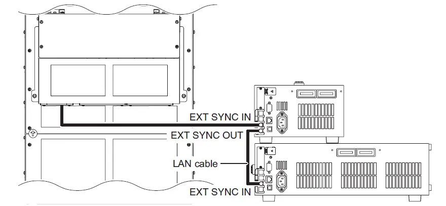 KIKUSUI PLZ-5W SR Series PLZ6005W SR Large-Capacity DC Electronic Load Smart Rack System 19