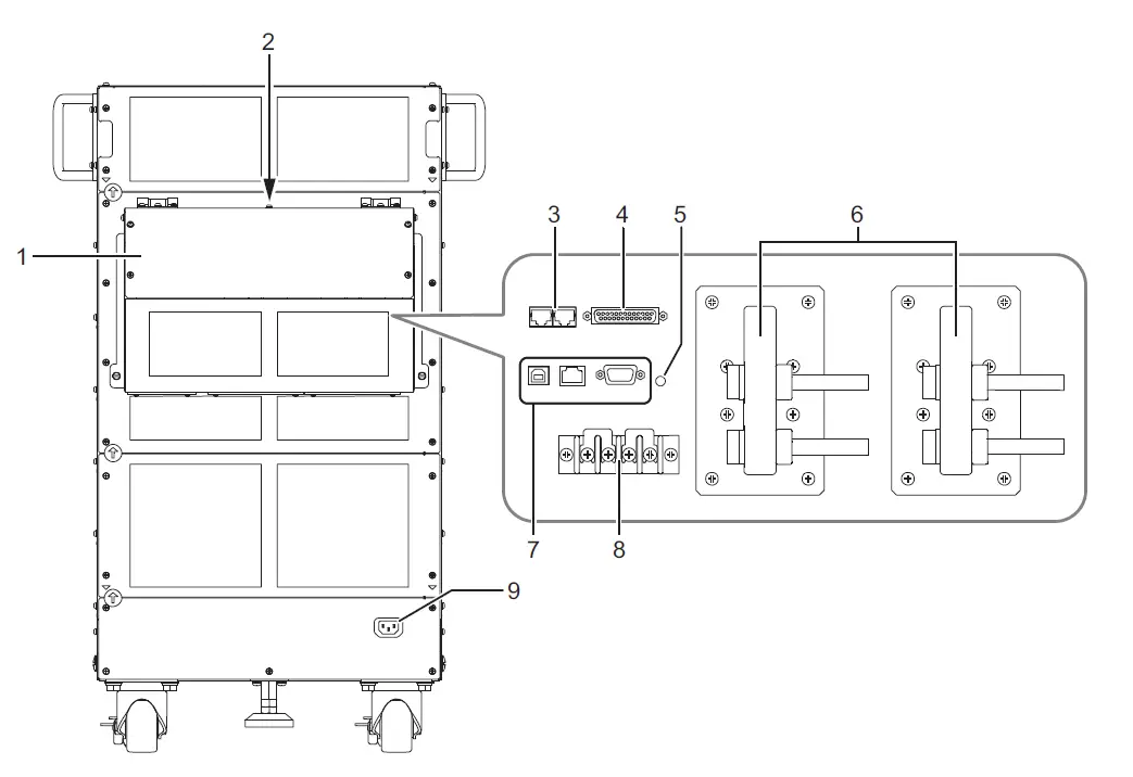 KIKUSUI PLZ-5W SR Series PLZ6005W SR Large-Capacity DC Electronic Load Smart Rack System 3