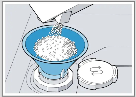 BOSCH SMS6TCI00E Dishwasher - dispenser