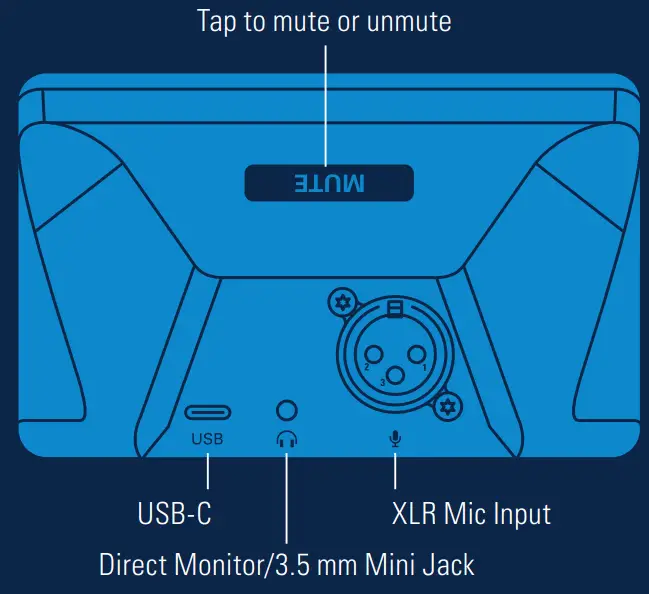 elgato Wave XLR Audio Mixer and 75 db Preamp FIG