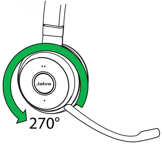 Left or right wearing style