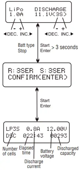 H SPEED HSP0017 Herakles Mini AC Charger 60W - Fig 11
