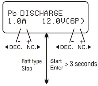 H SPEED HSP0017 Herakles Mini AC Charger 60W - Fig 13