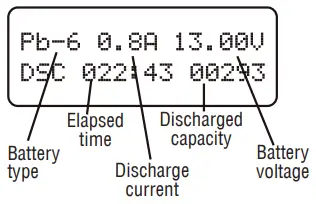 H SPEED HSP0017 Herakles Mini AC Charger 60W - Fig 14