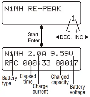 H SPEED HSP0017 Herakles Mini AC Charger 60W - Fig 18
