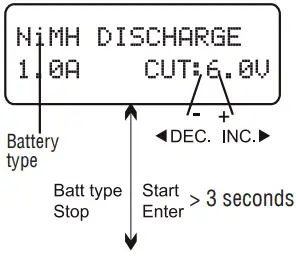 H SPEED HSP0017 Herakles Mini AC Charger 60W - Fig 19
