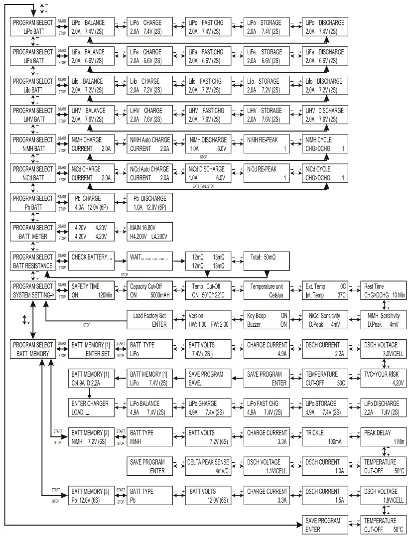 H SPEED HSP0017 Herakles Mini AC Charger 60W - Fig 2