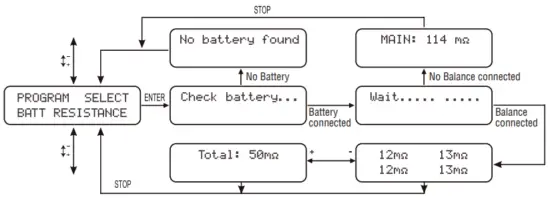 H SPEED HSP0017 Herakles Mini AC Charger 60W - Fig 29