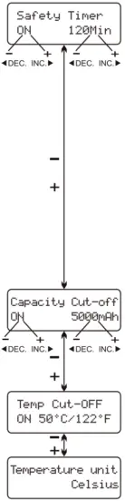 H SPEED HSP0017 Herakles Mini AC Charger 60W - Fig 30