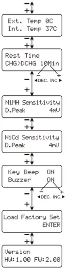 H SPEED HSP0017 Herakles Mini AC Charger 60W - Fig 31